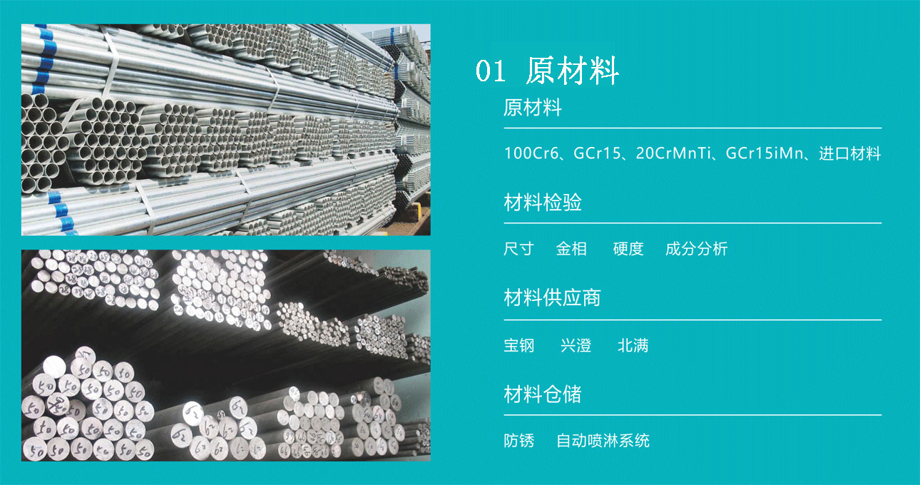 91看片免费版原材料